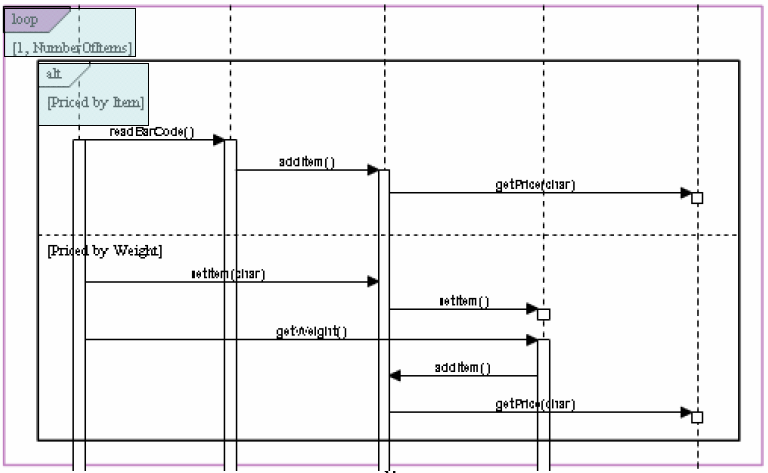 循环交互区域示例