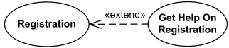 Example of extend